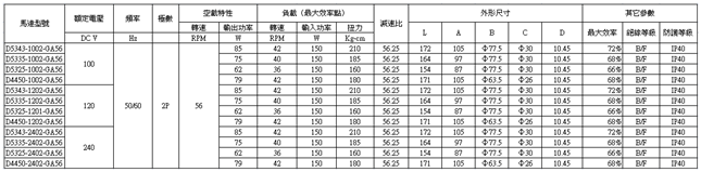 原汁机365scores_365平台地址体育_苹果约彩365app下载参数