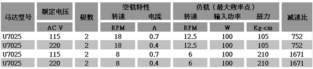 减速365scores_365平台地址体育_苹果约彩365app下载选型