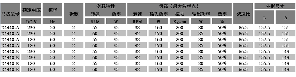 减速365scores_365平台地址体育_苹果约彩365app下载选型