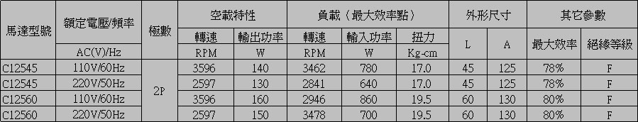 交流感应365scores_365平台地址体育_苹果约彩365app下载参数